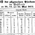 1872-05-10 Hdf Pferdemusterung